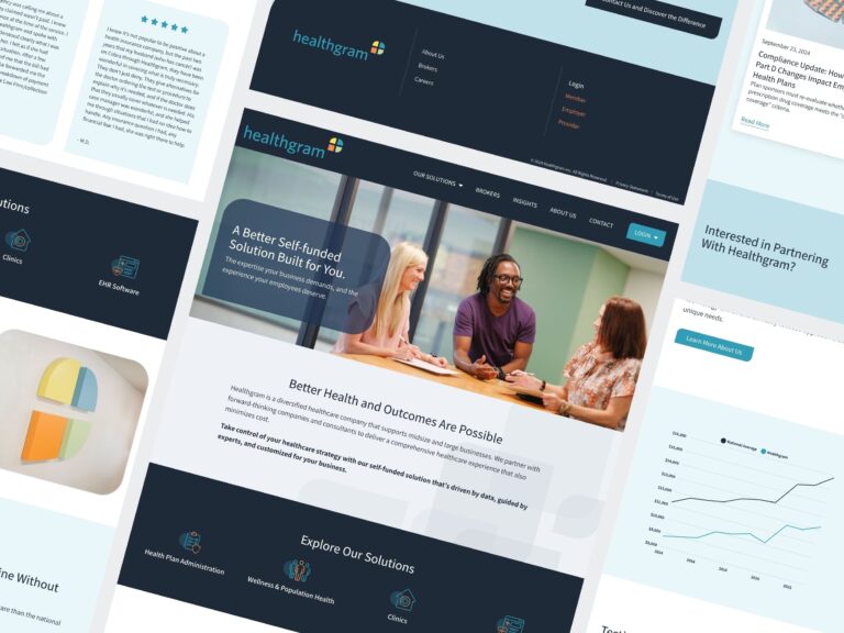 Healthgram website overview with solutions and testimonials.
