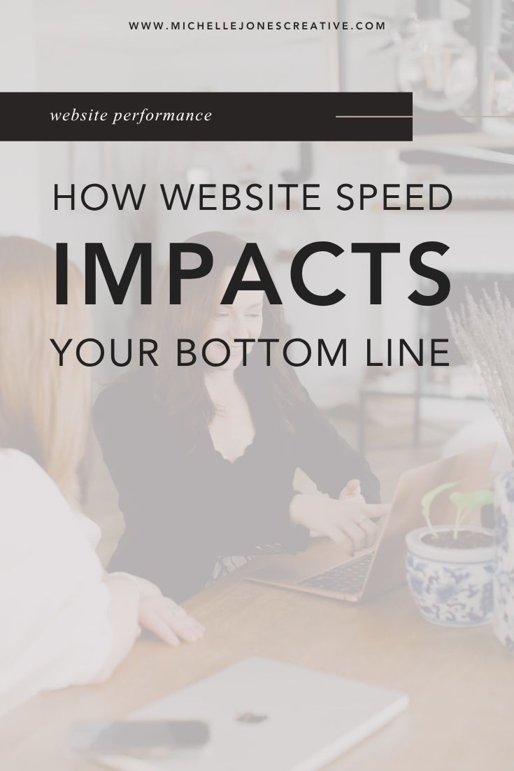 How website speed impacts your bottom line