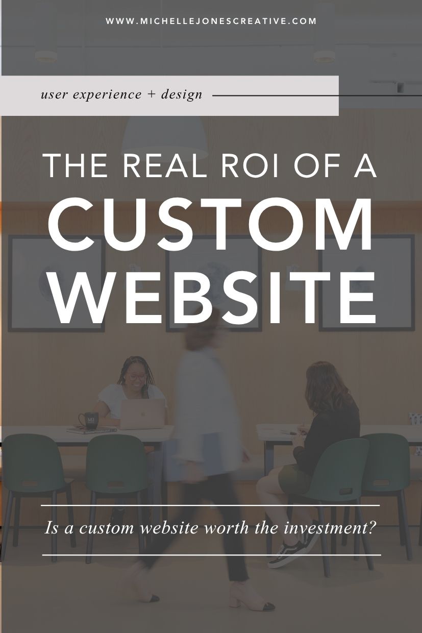 Blog graphic about ROI of a custom website design